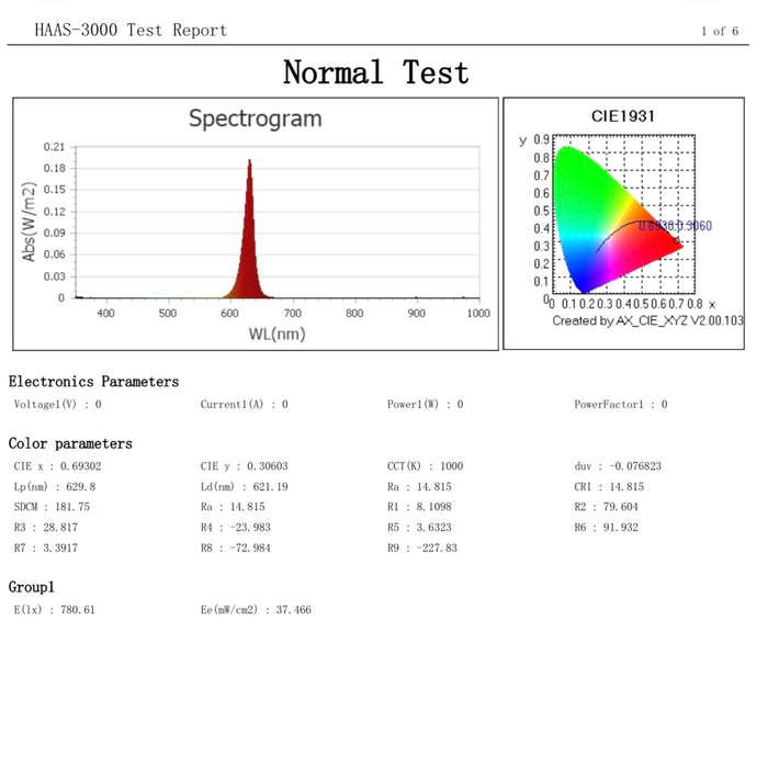 Red · 630nm · 37 mW/cm²