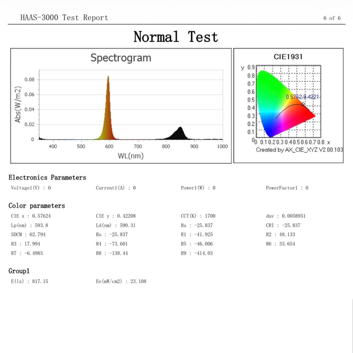Yellow + NIR · 590+850nm · 23 mW/cm²